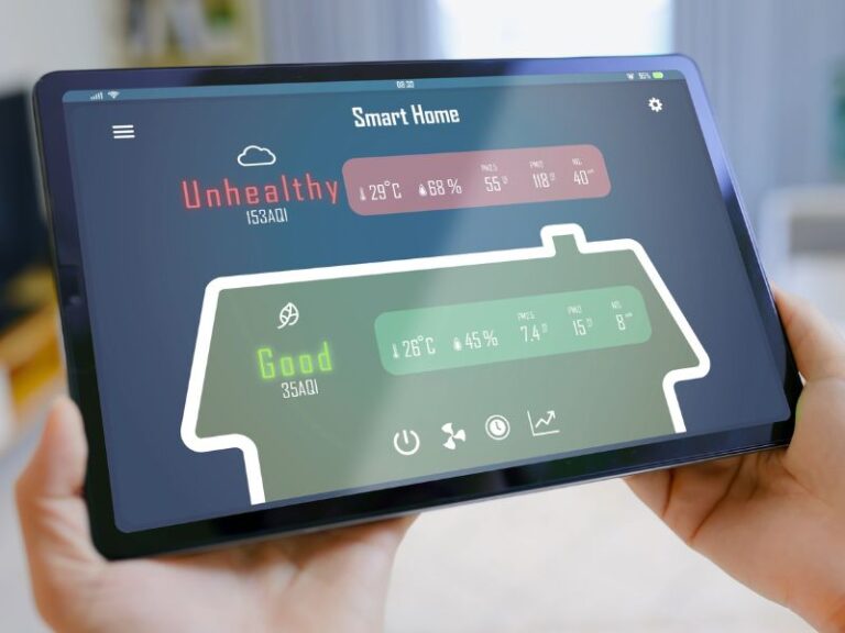 indoor air quality monitors
