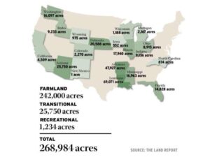 Bill Gates Farmland Deal: $131M Land Bought in Benton County